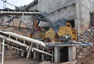 гипсовые измельчения мельницы молоток производство в Индии  